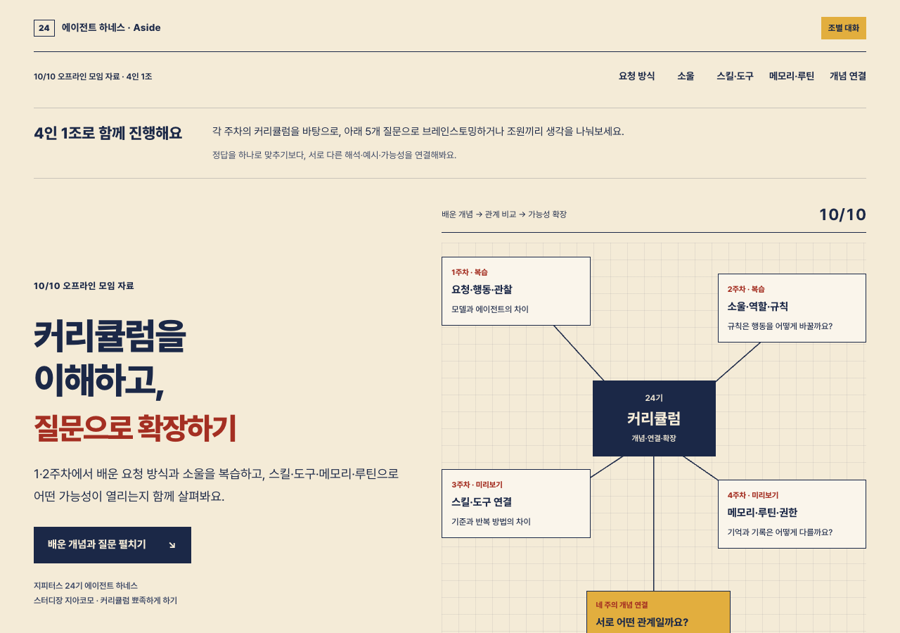 10/10 오프라인 모임 자료의 4인 1조 진행 안내와 커리큘럼 질문 지도